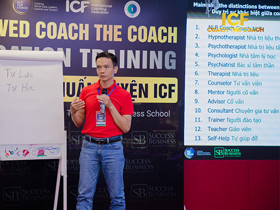 THIẾT KẾ CHƯƠNG TRÌNH HIỆU QUẢ